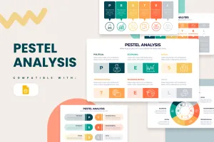 PESTEL Analysis Google Slides Infographic Template